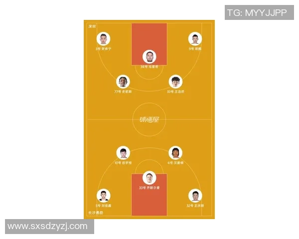 深圳篮球队在篮球配合排行榜中荣获第五名展现团队实力与默契